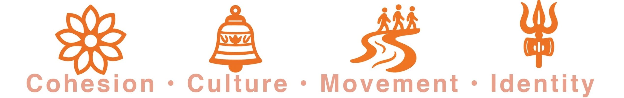 Design goals and objectives