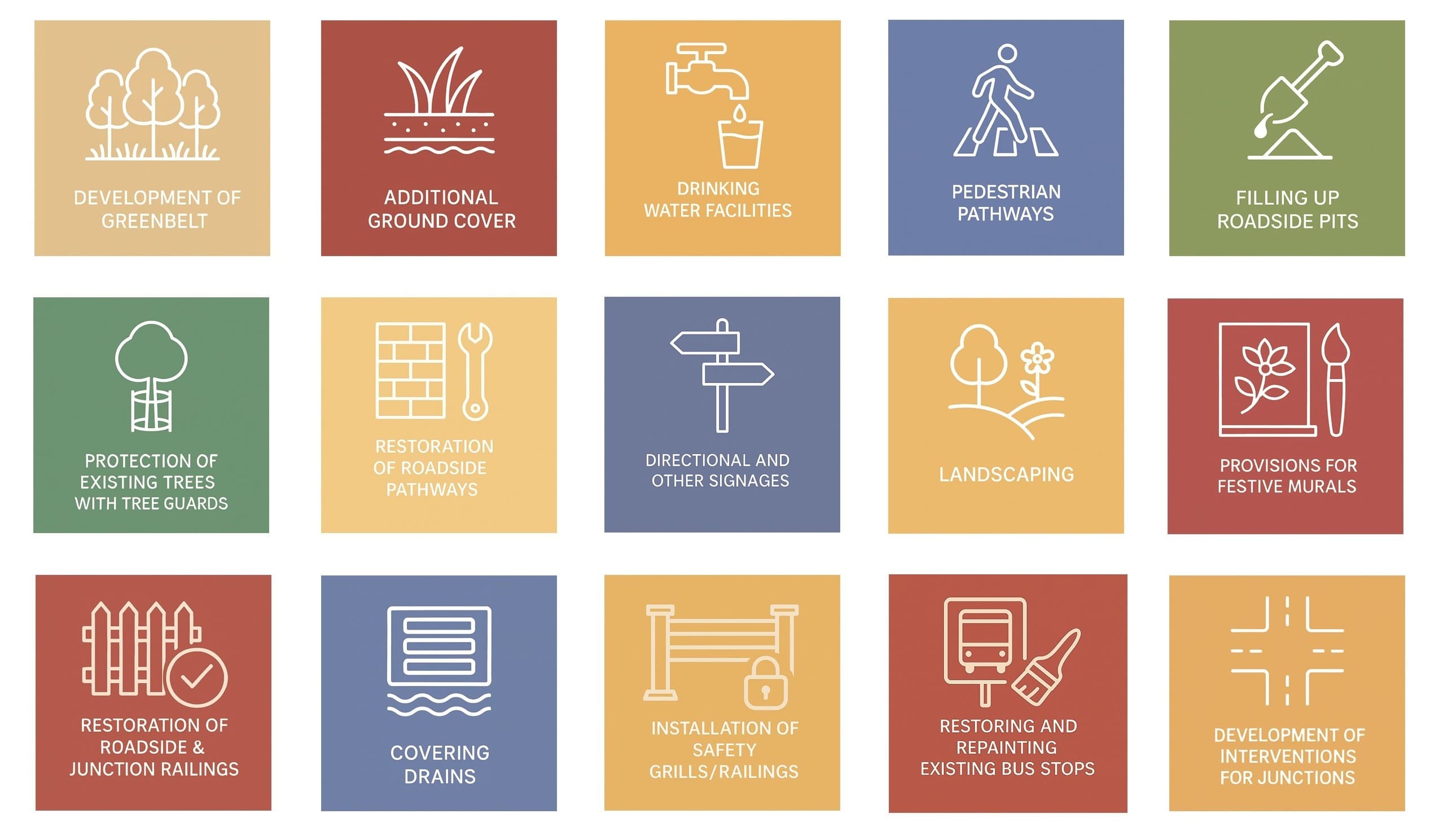 Design interventions and spatial strategies