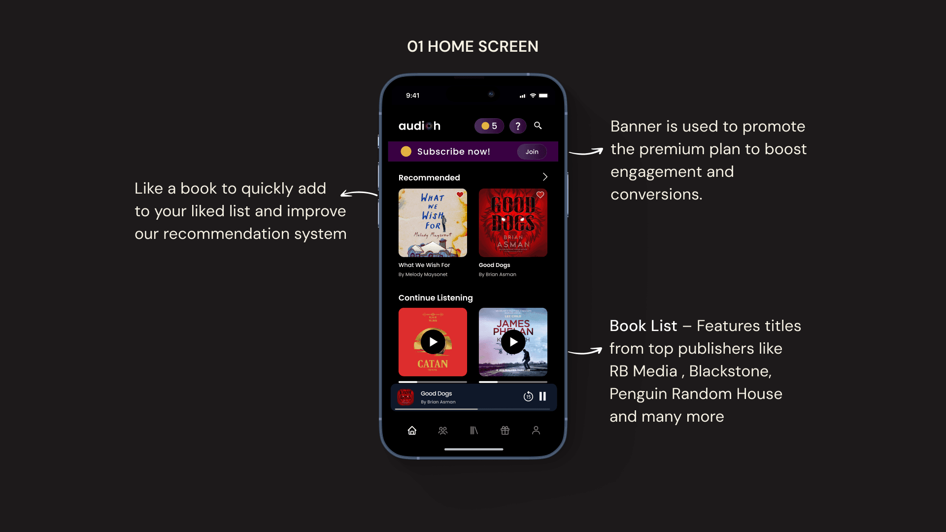 AudioH home screen — annotated interface breakdown